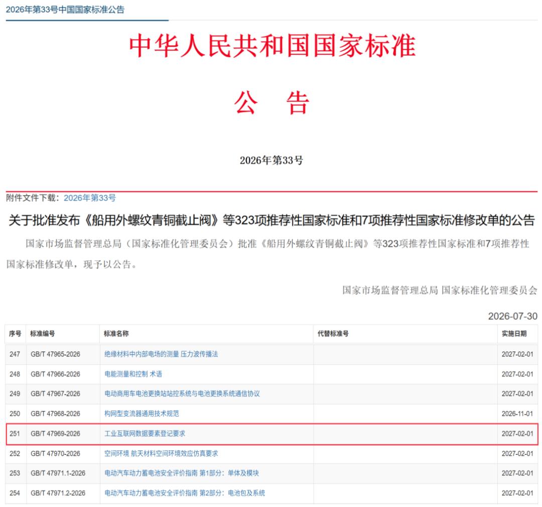 国家标准,行业标准,团体标准,团标,国标,行标,标准,参编,编制,起草,标准立项,研制,参与制修订,德为先科技,德为先,深圳市德为先科技有限公司,标准立项,标准参编,标准起草,标准起草,标准规划,标准评价,标准验证及检测,参编,起草,